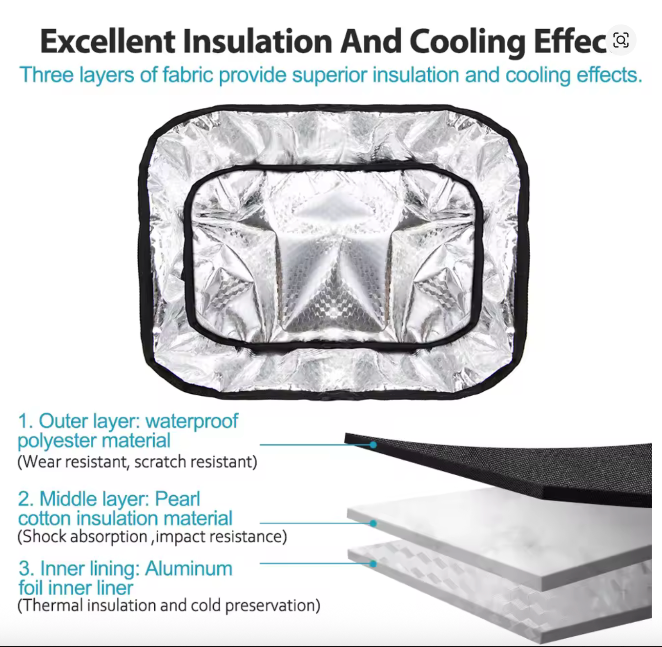 Insulated Dry Bag Cooler for Bike Baskets